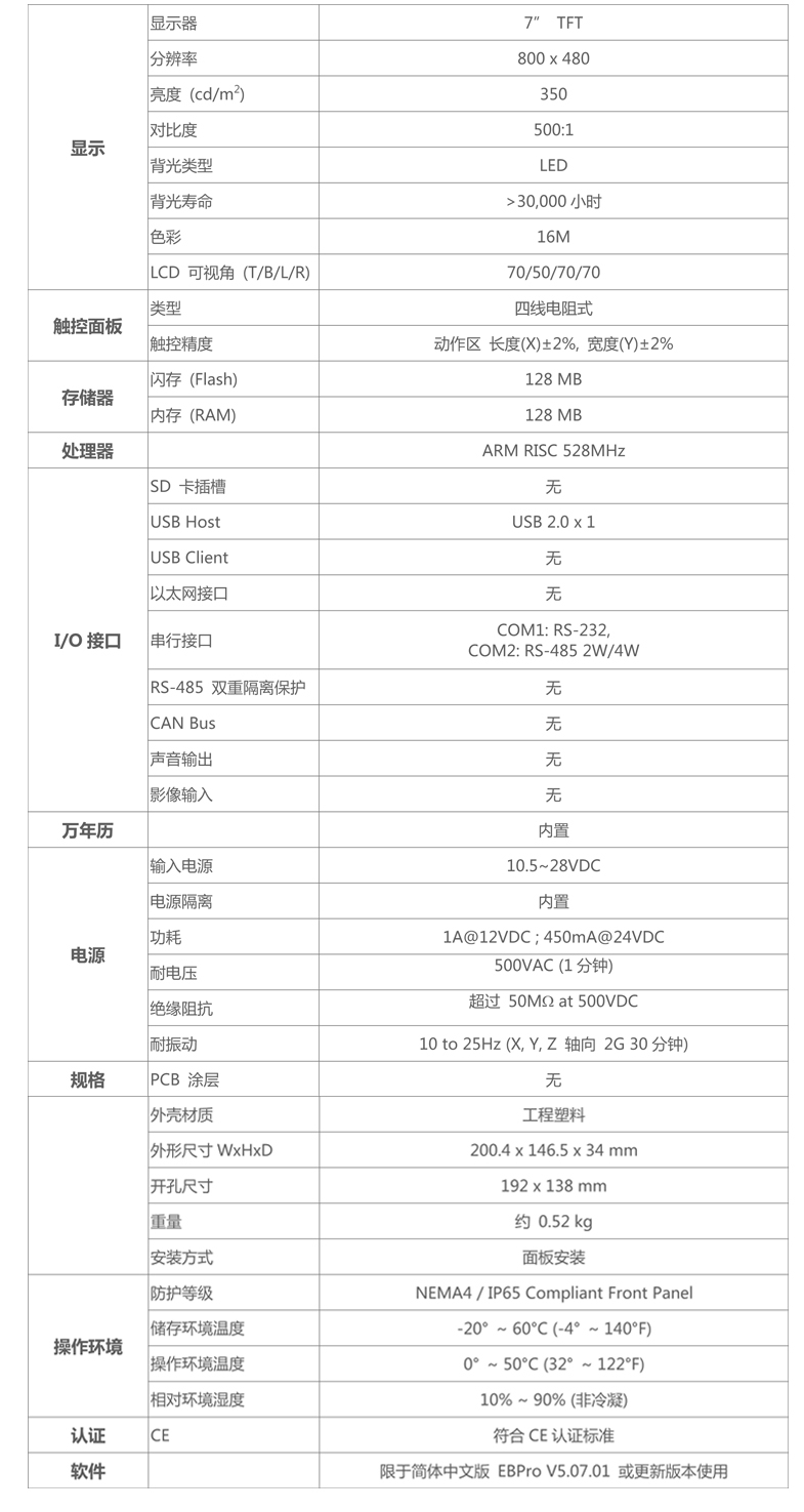 D:\威綸通產品\TK6071iQ\2017072711081390.jpg